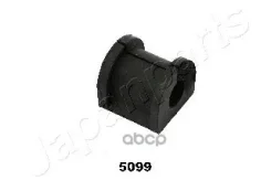 ������ ������������� | ��� | Mitsubishi Outlander I (CU_W) 2.0 Japanparts ���. RU5099 RU5099 ����
