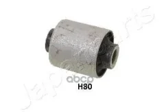 ����������� ������ �������� | ��� | Hyundai Elantra Tre volumi (HD) 1.6 CVVT Japanparts ���. RUH80 RUH80 ����