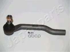 ���������� ���������� ������� ���� | ����� | Honda Civic VIII Hatchback (FN, FK) 1.4 Japanparts ���. TI413L TI413L ����