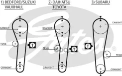 ������ ��� Daihatsu Charmant 1.6 83-87, Subaru Justy 1.0 84-95, Super Carry 1.0 85-99/ Toyota Carina, Corolla 2-4ALU Gates ���. 5043 41088x3/ 4 5043 �...