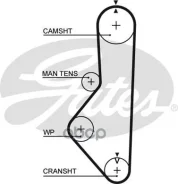 ������ ��� Mazda 626 F6/8, E2/6/8 82-87 Gates ���. 5149XS 58106x3/ 4 5149XS ����