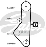 ������ ��� Mazda 626 F8, FE 82-87 Gates ���. 5086 58109x22 5086 ����
