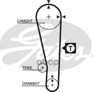 ������ ��� Mazda 121,323 B1, B3, B5, B6 -90 Gates ���. 5213XS 39107�21.6 5213XS ����