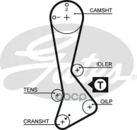 ������ ��� Toyota Corolla, Starlet 2E 84-96 Gates ���. 5197XS 123x24 5197XS ����