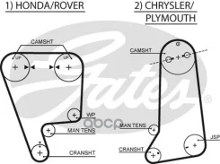 ������ ��� Honda Civic, Prelude, Concerto ZC, B20A 89-95 Gates ���. 5237XS 76124x24 5237XS ����