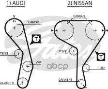 ������ ��� AUDI 100 2.2 S4 91-94, A6 S6 2.2 94-97/ Nissan Sunny GA16, GA18 87-91 Gates ���. 5269XS 90151�19 HSN 5269XS ����