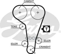 ������ ��� FORD Escort 1.6, 1.8 92-00, Mondeo 1.6-2.0 93-00 Gates ���. 5360XS 76131x1 HSN 5360XS ����