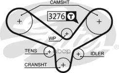 ������ ��� AUDI 100 2.6-2.8 90-94, 80 2.6-2.8 90-95, A4 2.6-2.8 95-01, A6 2.6-2.8 94-97 Gates ���. 5344XS 90239x1 5344XS ����