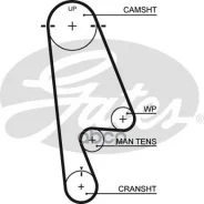 ������ ��� Honda Accord F18A/F20A/F22B 93- Gates ���. 5480XS 76112x24 HSN Gates 5480XS ����