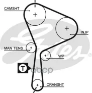 ������ ��� Volvo S40/V40 1,9D -04 Gates ���. 5552XS 76132x26 HSN Gates 5552XS ����