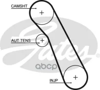 ������ ��� FORD Focus 1.8TD 98-, Fiesta 1.8TD 99- Gates ���. 5541XS 40971x20 HSN Gates 5541XS ����
