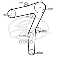 ������ ��� ALFA Romeo Giulia (952_), ALFA Romeo Stelvio (949_) Gates ���. 5706XS 5706XS ����