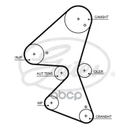 ������ ��� Citroen DS FORD OPEL Peugeot Toyota 1.5L Disel 2011 - Gates ���. 5705XS Gates 5705XS ����