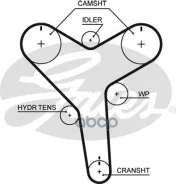 ������ ��� Toyota Harrier, Camry 1-2MZ 97- Gates ���. T257 Gates T257 ����