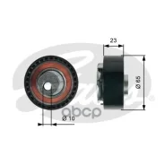 ����� �������� ����� ��� LADA Granta 1.6 11 / Kalina 1.6 04 Gates ���. T43228 Gates T43228 ����