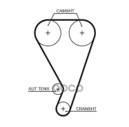 ������ ��� Toyota MARK II, Cresta 1JZG# Gates ���. T923 Gates T923 ����