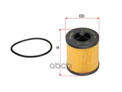 ������ �������� ������� ALFA Romeo 159 (939_), 159 Sportwagon (939_), Cadillac BLS Wagon, BLS, Chevrolet Malibu (V300), HHR, Captiva (C100, C140), OPE...