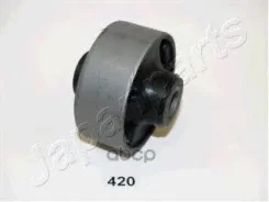 ����������� ������ �������� | ����� ����/��� | Honda Accord VII (CL) 2.0 (CL7) Japanparts ���. RU420 RU420 ����