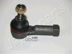 ���������� ���������� ������� ���� | ����� ����/��� | FIAT Sedici 1.6 16V Japanparts ���. TI822 TI822 ����