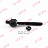 ���� ������� | ����� ����/��� | Hyundai Elantra [2003-2011], i30 [2007-2013], i30 CW [2007-2012] / KIA CEED [2006-2012], Cerato [2009-�], Proceed [200...