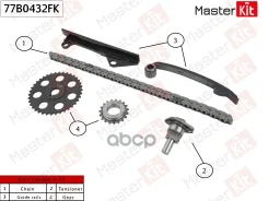 �������� ���� ��� Nissan GA16i MasterKit ���. 77B0432FK 77B0432FK ����
