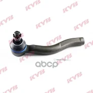 ���������� ������� ���� | ���� | Toyota Yaris(VITZ)ECHO [1999-2005], FUN Cargo, Platz [1999-2005], Platz [1999-2005], ECHO [2000-2002], VIOS [2002-....