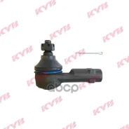 ���������� ������� ���� | ����/��� | Hyundai Accent [1996-2004], Elantra [2000-2007], Matrix [2001-2010] / KIA Cerato [2004-2009], Spectra [2004-2012...