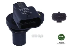 ������ ��������� ������������������ ���� 81250 ALFA Romeo 159 (939_) 1.8 MPI (939AXL1A) NGK ���. CHN3V251 CHN3V251 ����