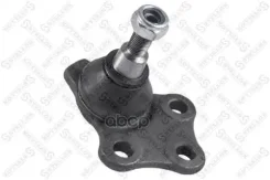 ����� ������� Dacia Duster 10 | ����� ����/��� | Renault Kadjar 1.5 BLUE dCi 115 (HLA6) 18/ Renault Kadjar 1.3 TCe 140 (HLNB, HLN1) 18/ Renault Trafic...