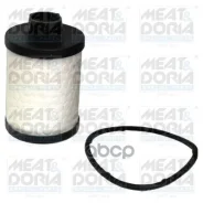 ������ ��������� GM, PSA, Fiat MEAT Doria ���. 4499 4499 ����