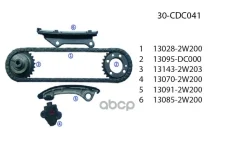 �������� ���� ��� Nissan ZD30DDTI Nissan, OPEL, Renault, Vauxhall United Motors ���. 30CDC041 30CDC041 ����