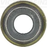 �������� ������������ 1 ��. Toyota LAND Cruiser 200 (_J2_) 4.5 D4-D 08.2007 - Toyota LAND Cruiser 200 (_J2_) 4.5 D-4D (VDJ200) 01.2008 - Toyota RAV 4...