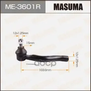 ���������� ������� NCP1# RH Masuma ���. ME3601R, ������ ME3601R ����