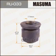 ����������� Ru-033 ������� ���� Masuma Masuma ���. RU033 RU033 ����