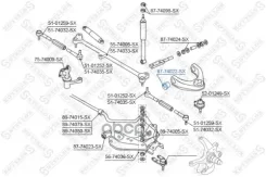 ������ �����. Nissan Terrano WD21/R2 | ����� ��� | Nissan PICK UP 2.5 D 9298/ Nissan PICK UP 2.5 D 4WD 8691/ Nissan PICK UP 2.5 D 4WD 8798/ Nissan PIC...