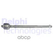 ���� ������� | ����� ����/��� | Delphi ���. TA2012 TA2012 ����