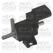 ������ ������������� �������� ������� Skoda Octavia, Skoda Superb, Skoda YETI, SEAT EXEO, SEAT Toledo III, SEAT Altea, Volkswagen Sharan, Volkswagen G...