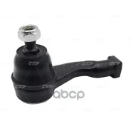 ���������� ������� ���� | ���� | Daihatsu Cuore V (L7_) 1.0 i (L701) 10.1998 - 05.2003 Daihatsu Cuore VI (L251, L250_, L260_) 1.0 05.2003 - CTR ���. C...