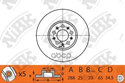 ���� ��������� AUDI: A1 (8X1, 8XK) NiBK ���. RN1379 / RN1379V RN1379 ����