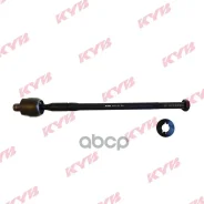 ���� ������� | ����� ����/��� | Hyundai Coupe [2001-2009], Elantra [1999-2007], Lantra [2000-2003], Tiburon [2002-2010] / KIA Cerato [2004-2009], Spec...