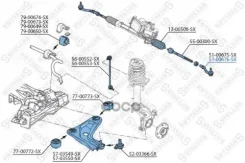 ���������� ������� ������ Peugeot 207 1 | ����� | Citroen C4 Cactus 1.6 BlueHDi 100 1418/ Citroen C4 Cactus 1.2 VTi 75 / PureTech 75 14/ Citroen C4 Ca...