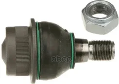 ����� ������� | ����� ����/��� | VW Crafter 30-50 Box (2E_) 2.5 TDI 04.2006 - 05.2013 Mercedes-BENZ Sprinter 5-t Box (906) 515 CDI (906.653, 906.655...