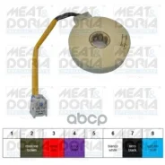 ������ ��������� ������� Opel Meriva MEAT Doria ���. 93059 93059 ����