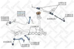 ���� ����. ���. �. BMW E60/E61 all 03 | ����� ���� | BMW 5 530 d 0405/ BMW 5 525 i 0507/ BMW 5 520 i 0610/ BMW 5 545 i 0305/ BMW 5 530 d 0205/ BMW 5 5...