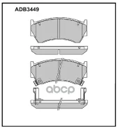 ������� ��������� �������� | ����� | Nissan Almera I (N15) 1.6 09.1995 - 07.2000 Nissan Almera I Hatchback (N15) 1.4 S, GX, LX 09.1995 - 03.2000 Allie...