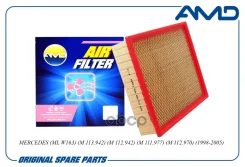 ������ ��������� AMD ���. Amdfa896 AMDFA896 ����
