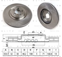 ���� ��������� ������������� | ����� | Jaguar F-Type 12-/XF 08-/XJ 09-/XK 06- Blitz ���. BS0608 BS0608 ����