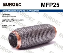 ����� ��������� Kia Ceed 1.4-1.6 (��������) Kia Ceed 1.4-1.6 Euroex ���. MFP25 MFP25 ����