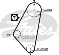 ������ ��� OPEL Ascona C 1.6 86-88, Corsa A 1.4, 1.6 89-93, Kadett E -91 Gates ���. 5083 104�17 5083 ����
