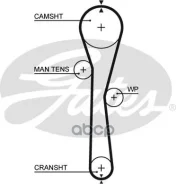 ������ ��� 5577XS ������ ��� Gates ���. 5577XS 5577XS ����